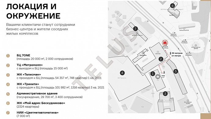 Торговые в 7one, ID объекта 5217 - 32